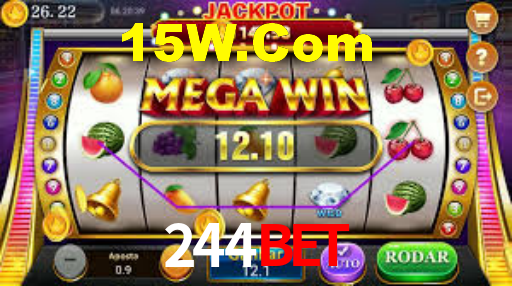 244Bet,244 Bet Login